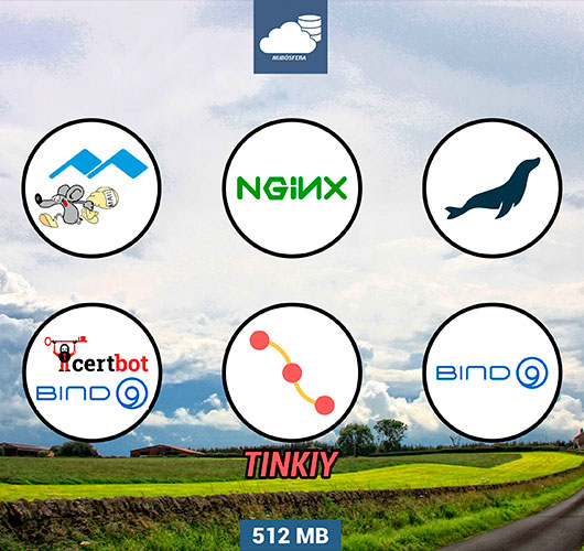 Destacado - constelacion-de-micro-nodos-arquitectura-de-alta-densidad-en-nubosfera